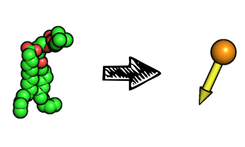 ../_images/lipid_simplification.png